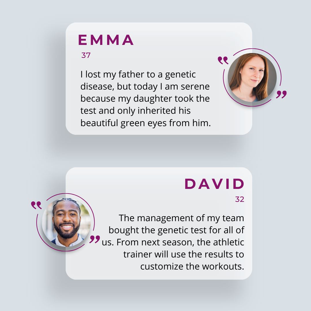 Dante Whole Genome Sequencing Test - Dante Labs World