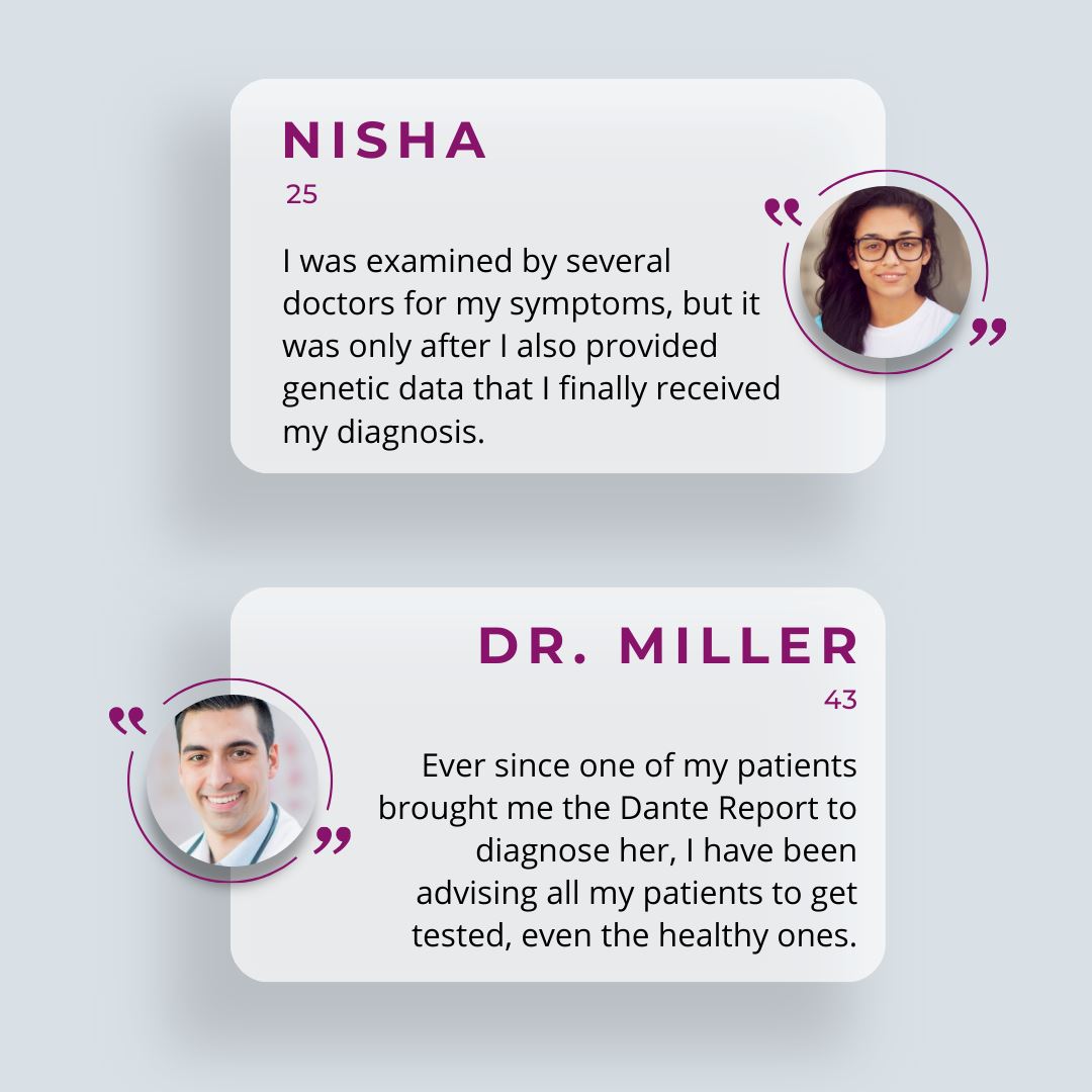 Dante Whole Genome Sequencing Test - Dante Labs World